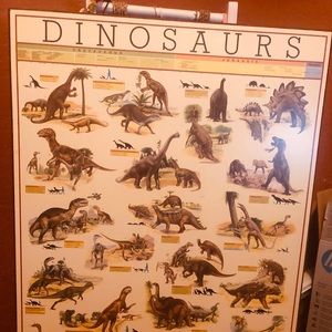Dinosaur wall art for a child’s room